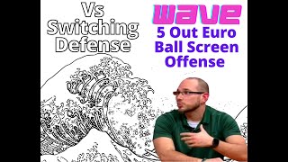 Wave - Euro Ball Screen vs Switching Defense #EuroOffenseTips screenshot 3