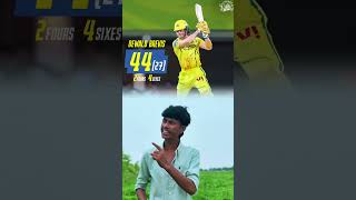 #IPL2026 #IPLPointsTable #CricketReels #TrendingShorts #CSK #SRH #RCB #SystemOfSaharsa