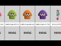 【146種類】ザッカ屋で買える全オキモノまとめ(価格順)【スプラトゥーン3】