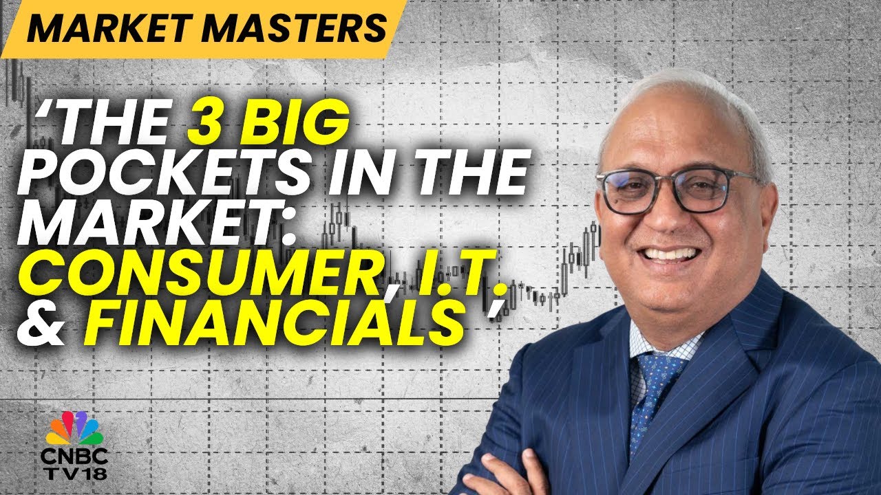 India Has A Strong Case With Favourable Readings On Inflation, Interest Rates & More: Helios Capital