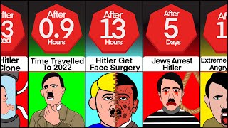 Timeline: What If Hitler Woke Up Today