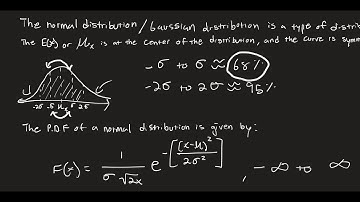 Intro to Mathematical Statistics- Part Three: The Normal Distribution and Central Limit Theorem