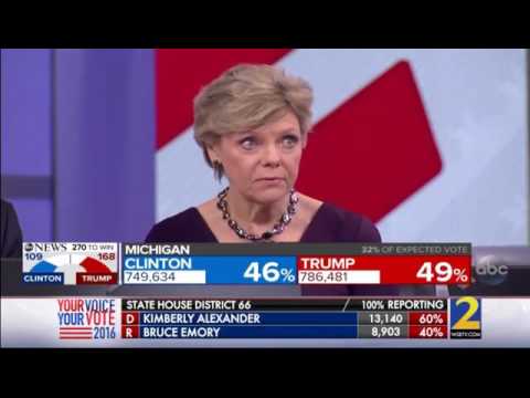 Cokie Roberts ABC