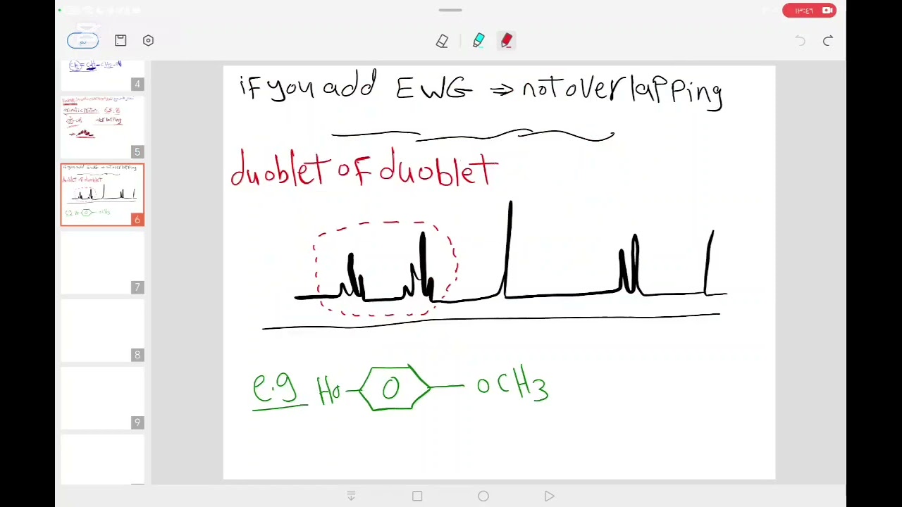 محاضرة الـ C. NMR مع الأسئلة و أفكار المسائل