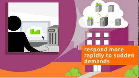 Video What is Ubuntu Enterprise Cloud