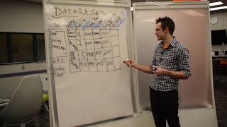 Databases 1: Populating album table data (seg. 2)
