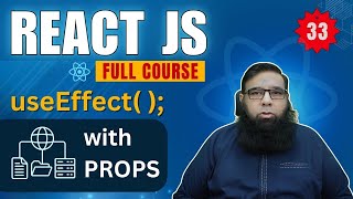 React Tutorial for Beginners #33 | useEffect React Hooks Explained | Hooks in React JS