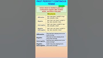 PAST PERFECT CONTINOUS TENSE |STRUCTURES #TENSE #shorts  #pastperfectcontinuoustense VS ENGLISH