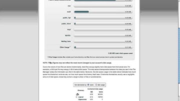 cPanel | File management