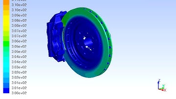Brake heat transfer - Effect of rotation