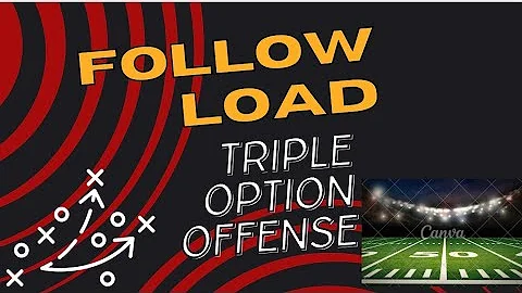 How to Run Follow Load #flexbone #tripleoption