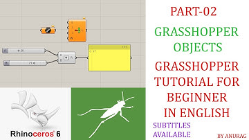 GRASSHOPPER OBJECTS || Grasshopper Tutorial For Beginner || 3d with Anurag ||
