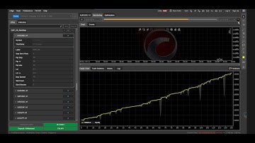 cAlgo cTrader - GAP V6 NonStop AUD USD - cBots 10 - Gap Trading System
