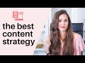 Create The BEST Content Marketing Strategy | 2020