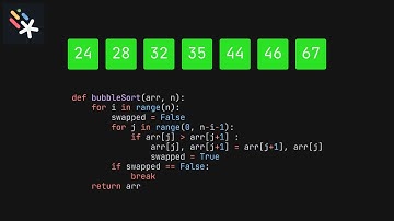 [Motion Canvas] bubble sort demo