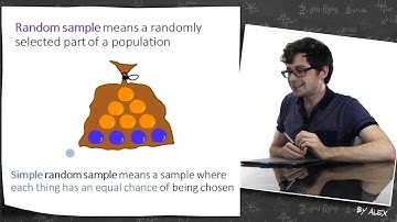 Basic of Statistics - VCE Maths Methods
