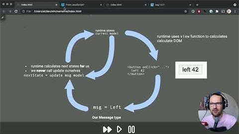 Elm Tetris Episode 2: Setting up the board