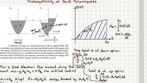 Week 6-7 Susceptibility of Pauli Paramagnets