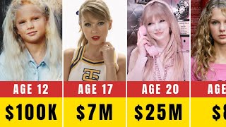 Taylor Swift: $0 to $2.1B Net Worth Evolution  #shorts