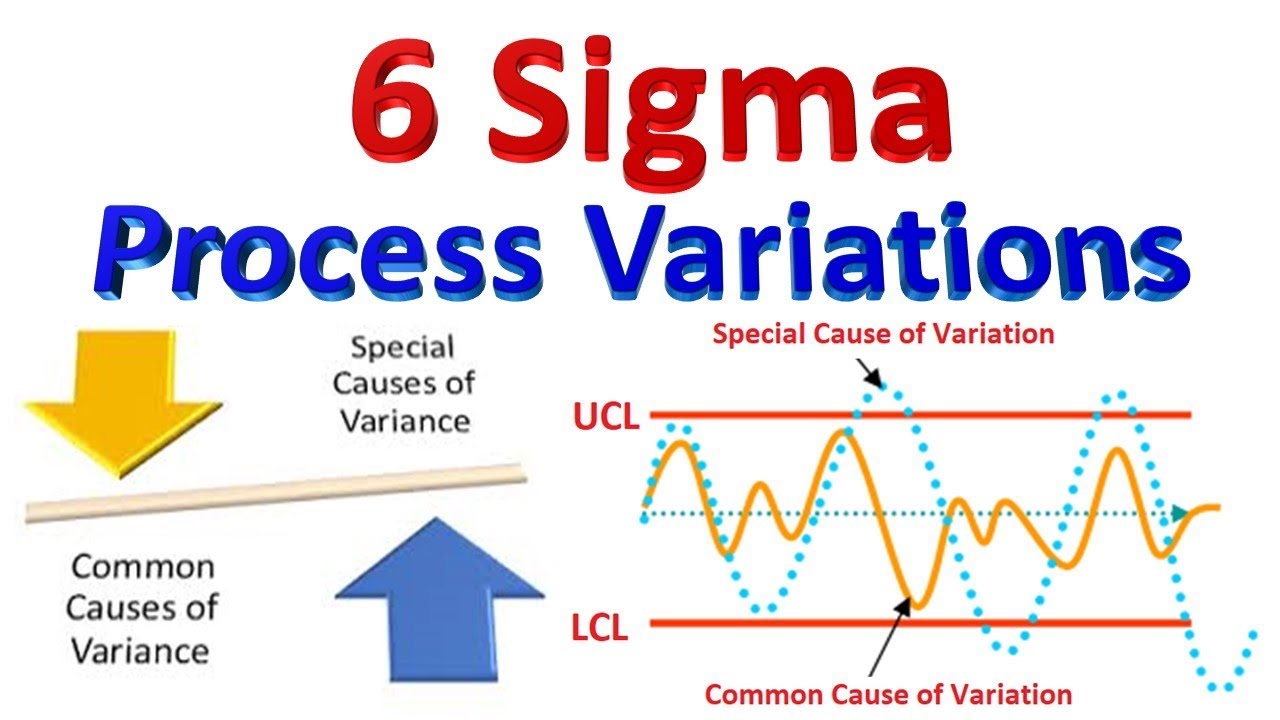 special cause variation random