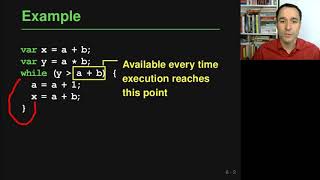 Lecture Data Flow Analysis Part 1 Available Expressions Of Program Analysis