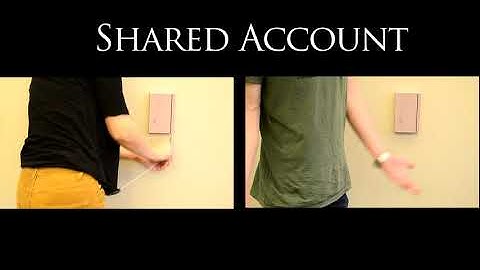 tangible interaction