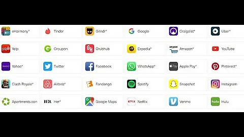 Do Chinese apps steal data?