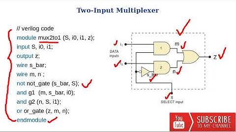 Verilog HDL Complete Series | Lec 4 - P3| Gate-Level P-3 | Design of a Multiplexer (2 to 1,4 to 1).