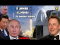 SpaceX is completely SHOCKED Roscosmos and CASC in the first quarter of 2022...