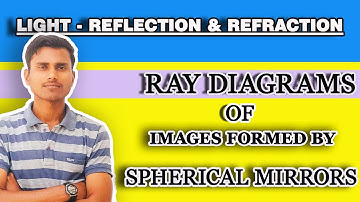 Light Reflection & Refraction (part-2) class 10th science chapter 10th