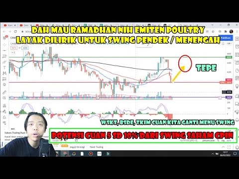 ❤ Potensi cuan 5 sd 10 % dari swing trading saham Bluechip LQ45 CPIN - analisa peluang