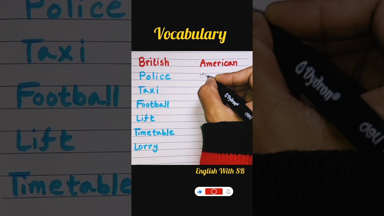 #vocabulary #learnenglish #britishenglish #americanenglish #everydayenglish #boostenglish