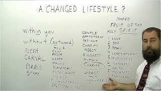 A Changed Lifestyle?