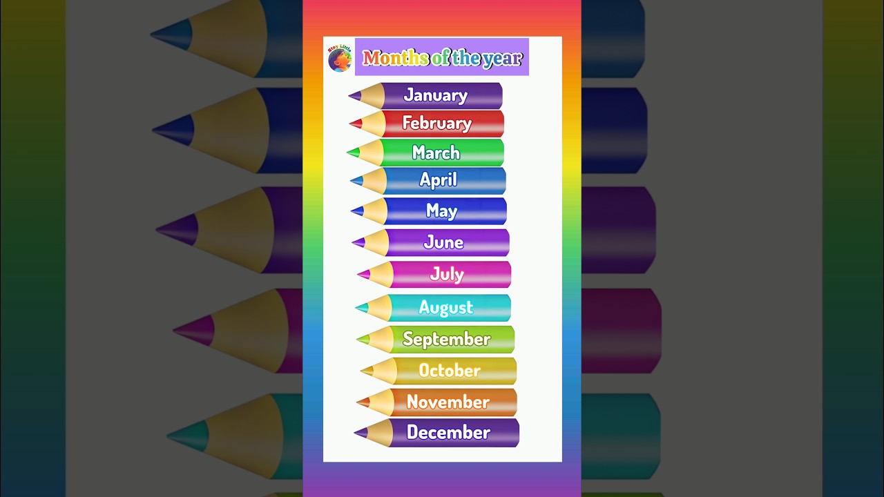 Months of the Year || 12 months of the Year song 