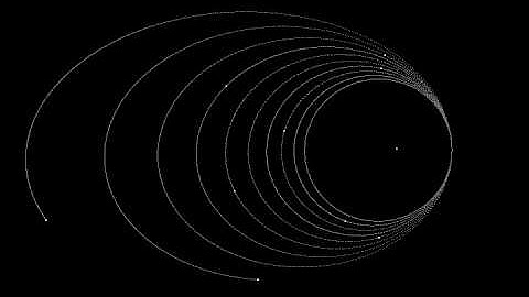 Gravity Field Simulation