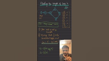 Day 5 of 100 Days Leetcode Preparation #leetcode #100dayschallenge #coding #leetcodechallenge #tech