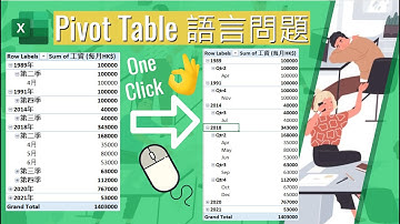 Pivot Table的語言問題 | 變更表格的語言