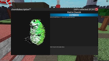 How to get Matrix Chomik