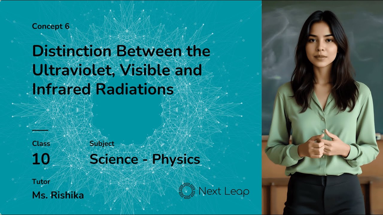 Distinction Between the Ultraviolet, Visible and Infrared Radiations | Physics | Class 10