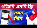 বাংলালিংক 4GB ফ্রি ইন্টারনেট বোনাস অফার। বাংলালিংক ফ্রি অফার
