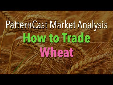 วีดีโอ: คุณอ่านราคา Wheat Futures อย่างไร?