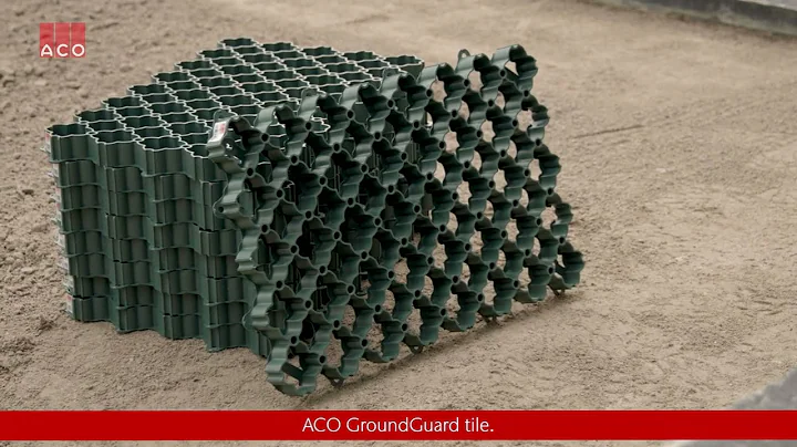 How to install ACO GroundGuard with ACO BorderGuard