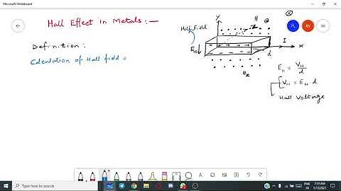 Hall Effect In Metals
