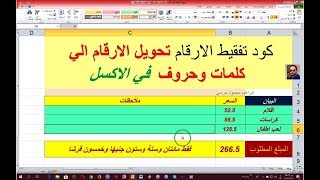 كود تفقيط الارقام وتحويلها الي كلمات وحروف في اجمالي الفاتورة  فقط خمسون جنيها لا غير  في الاكسل