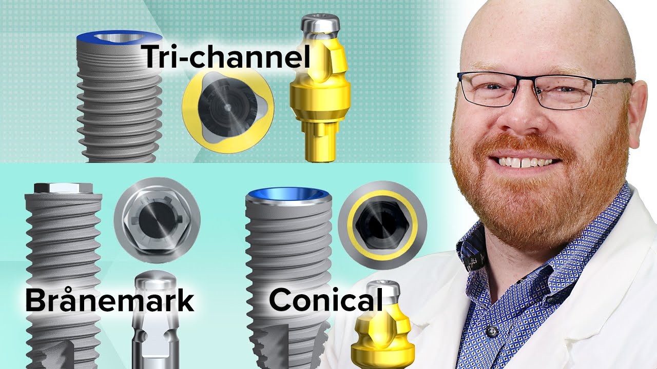 Nobel Biocare Closed Tray Impression Copings YouTube Nobel Biocare Closed Tray Impression Copings YouTube