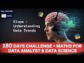 Day 254/365 | Slope : Understanding Data Trends | Hindi