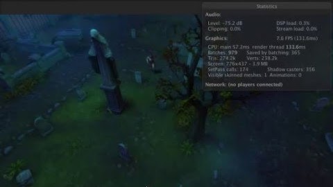 Unity3D MouseMove Script C#