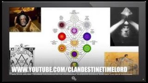 OTO, Master Occultist, Lon Milo Duquette talks Enochian Magick, Hermetics, Thelema