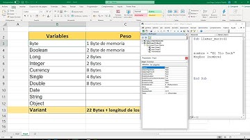 Que pasa si no declaro una variable en VBA Excel