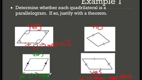 6.3 Testing for Parallelograms